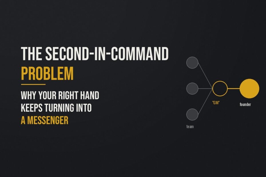 The Second-in-Command Problem — ShriSpeaks blog cover